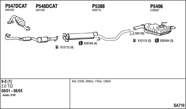 Fenno SA710 - Sistem de esapament - allinparts.ro
