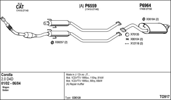Fenno TO917 - Sistem de esapament - allinparts.ro