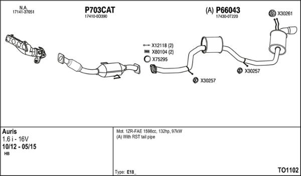 Fenno TO1102 - Sistem de esapament - allinparts.ro
