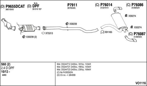 Fenno VO1116 - Sistem de esapament - allinparts.ro