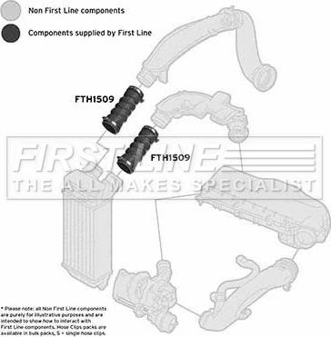 First Line FTH1509 - Furtun aer supraalimentare - allinparts.ro