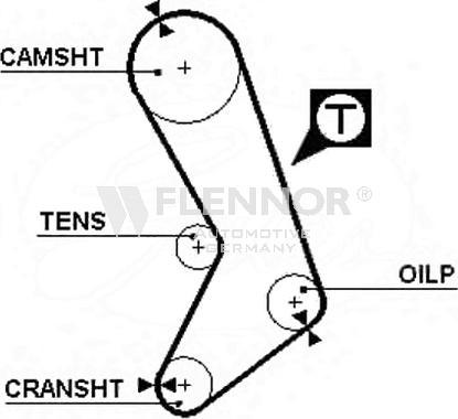 Flennor 4992 - Curea de distributie allinparts.ro
