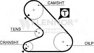 Flennor 4943 - Curea de distributie - allinparts.ro
