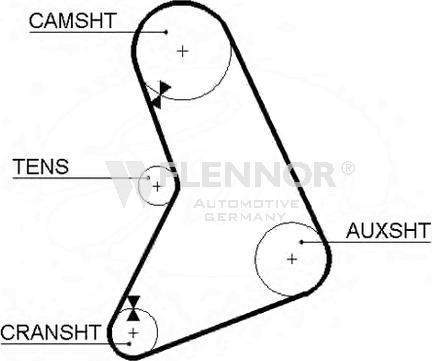 Flennor 4957 - Curea de distributie allinparts.ro