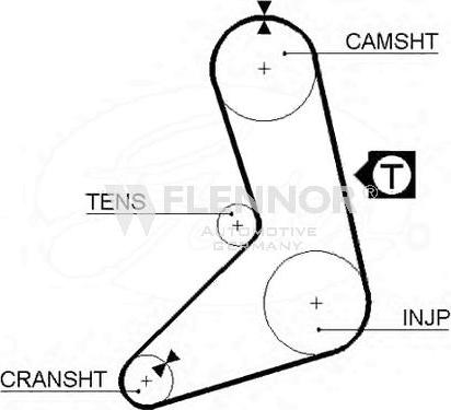 Flennor 4968 - Curea de distributie allinparts.ro