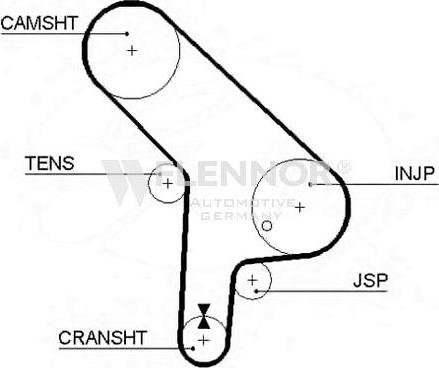 Flennor 4967 - Curea de distributie - allinparts.ro