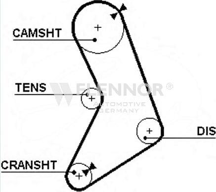 Flennor 4906 - Curea de distributie - allinparts.ro