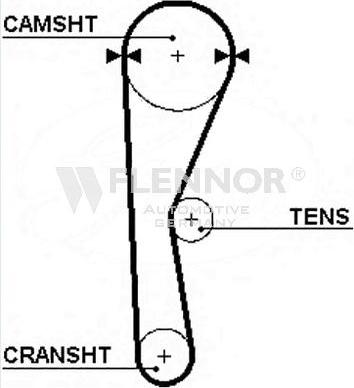 Flennor 4908 - Curea de distributie - allinparts.ro