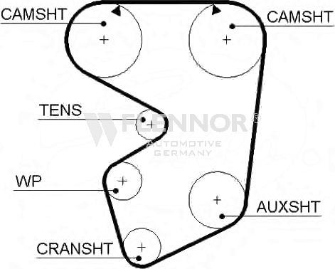 Flennor 4902 - Curea de distributie - allinparts.ro