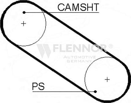 Flennor 4915 - Curea de distributie allinparts.ro