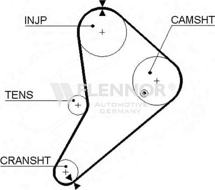 Flennor 4910 - Curea de distributie allinparts.ro