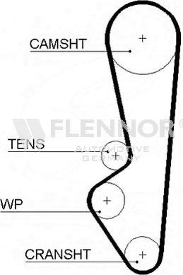 Flennor 4986 - Curea de distributie allinparts.ro