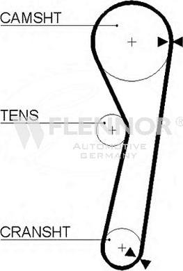 Flennor 4981 - Curea de distributie - allinparts.ro