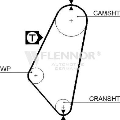 Flennor 4936 - Curea de distributie allinparts.ro