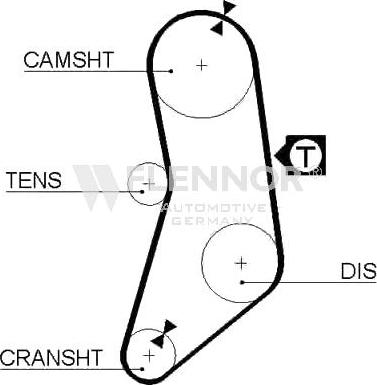 Flennor 4930 - Curea de distributie - allinparts.ro