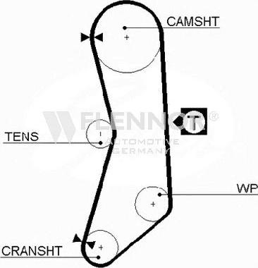 Flennor 4929V - Curea de distributie allinparts.ro