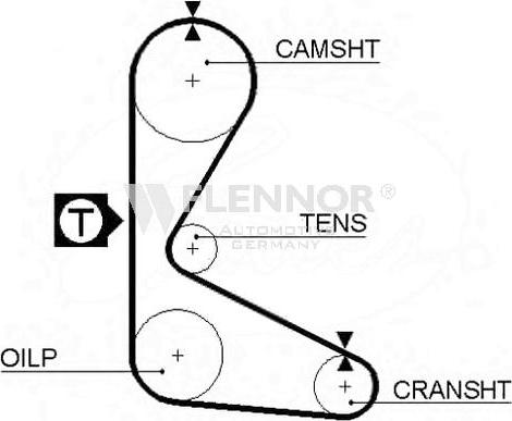 Flennor 4922 - Curea de distributie allinparts.ro