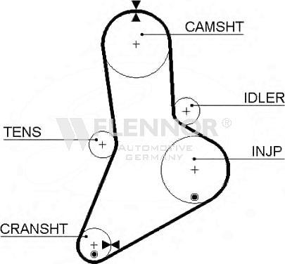 Flennor 4927 - Curea de distributie allinparts.ro