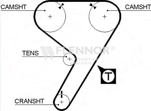 Flennor 4979 - Curea de distributie allinparts.ro