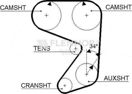Flennor 4970 - Curea de distributie - allinparts.ro