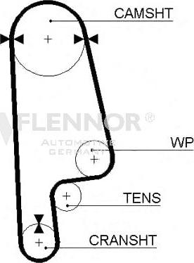 Flennor 4973V - Curea de distributie - allinparts.ro