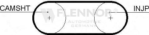 Flennor 4977 - Curea de distributie - allinparts.ro