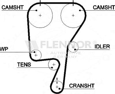 Flennor 4498V - Curea de distributie allinparts.ro