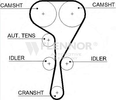 Flennor 4449V - Curea de distributie - allinparts.ro