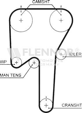 Flennor 4442V - Curea de distributie - allinparts.ro