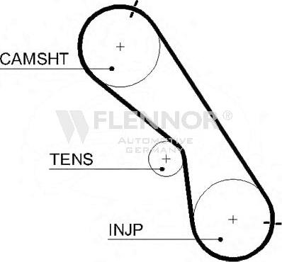 Flennor 4459V - Curea de distributie - allinparts.ro
