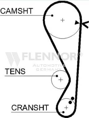 Flennor 4457V - Curea de distributie - allinparts.ro