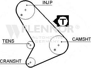 Flennor 4461V - Curea de distributie allinparts.ro