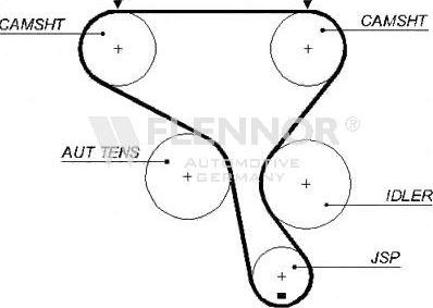 Flennor 4462V - Curea de distributie allinparts.ro