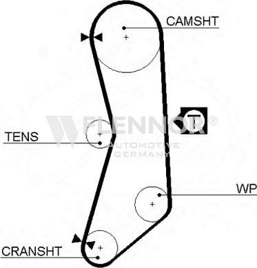 Flennor 4433V - Curea de distributie - allinparts.ro