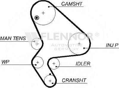 Flennor 4477V - Curea de distributie allinparts.ro