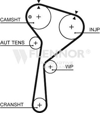 Flennor 4564V - Curea de distributie allinparts.ro