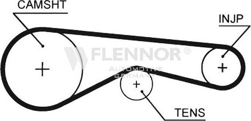 Flennor 4514V - Curea de distributie allinparts.ro