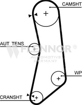 Flennor 4516V - Curea de distributie allinparts.ro
