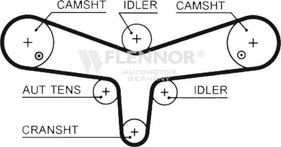 Flennor 4513V - Curea de distributie allinparts.ro
