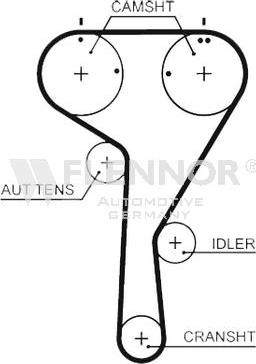 Flennor 4579V - Curea de distributie - allinparts.ro