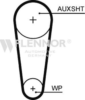 Flennor 4571V - Curea de distributie allinparts.ro