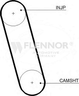 Flennor 4099 - Curea de distributie allinparts.ro