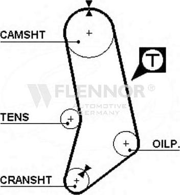 Flennor 4098 - Curea de distributie allinparts.ro