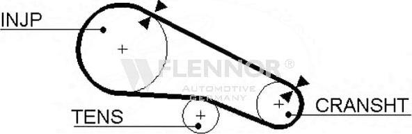 Flennor 4093 - Curea de distributie - allinparts.ro