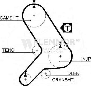 Flennor 4068 - Curea de distributie - allinparts.ro