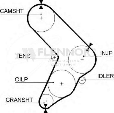 Flennor 4001 - Curea de distributie - allinparts.ro