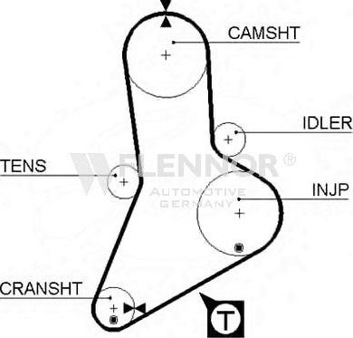 Flennor 4002 - Curea de distributie allinparts.ro