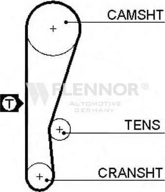 Flennor 4019 - Curea de distributie allinparts.ro