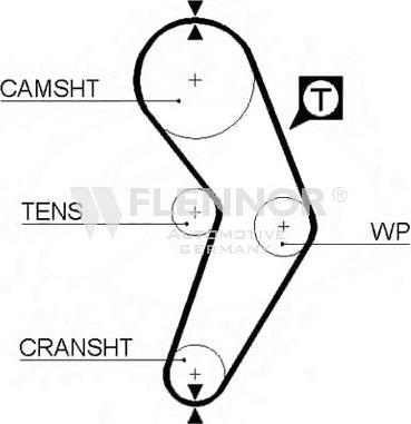 Flennor 4081V - Curea de distributie - allinparts.ro
