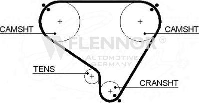 Flennor 4035 - Curea de distributie - allinparts.ro